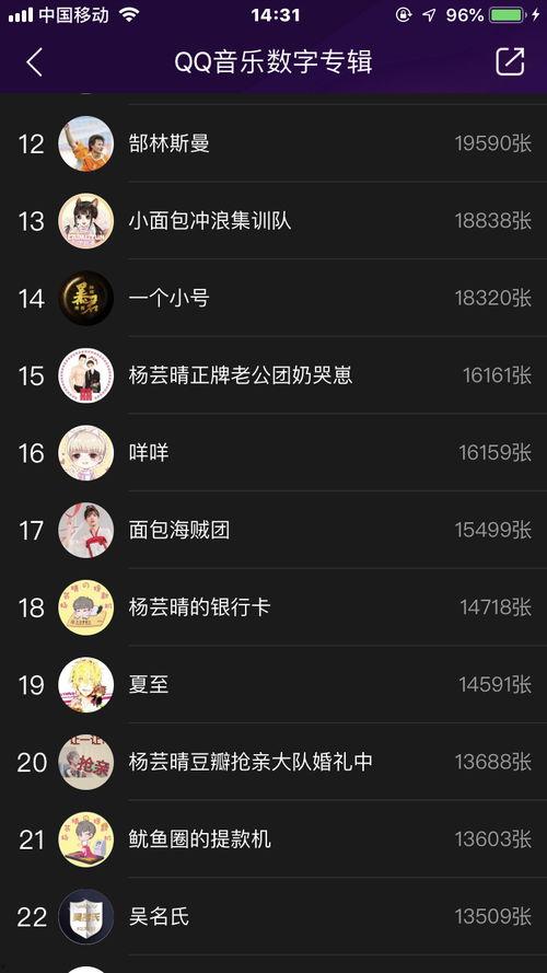 二爷吃瓜视频直播,揭秘娱乐圈幕后故事